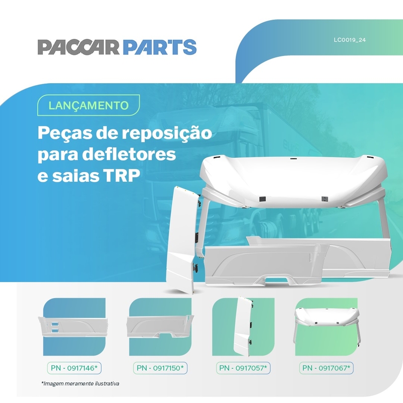 NOVIDADE - Peças de reposição para refletores e saias TRP